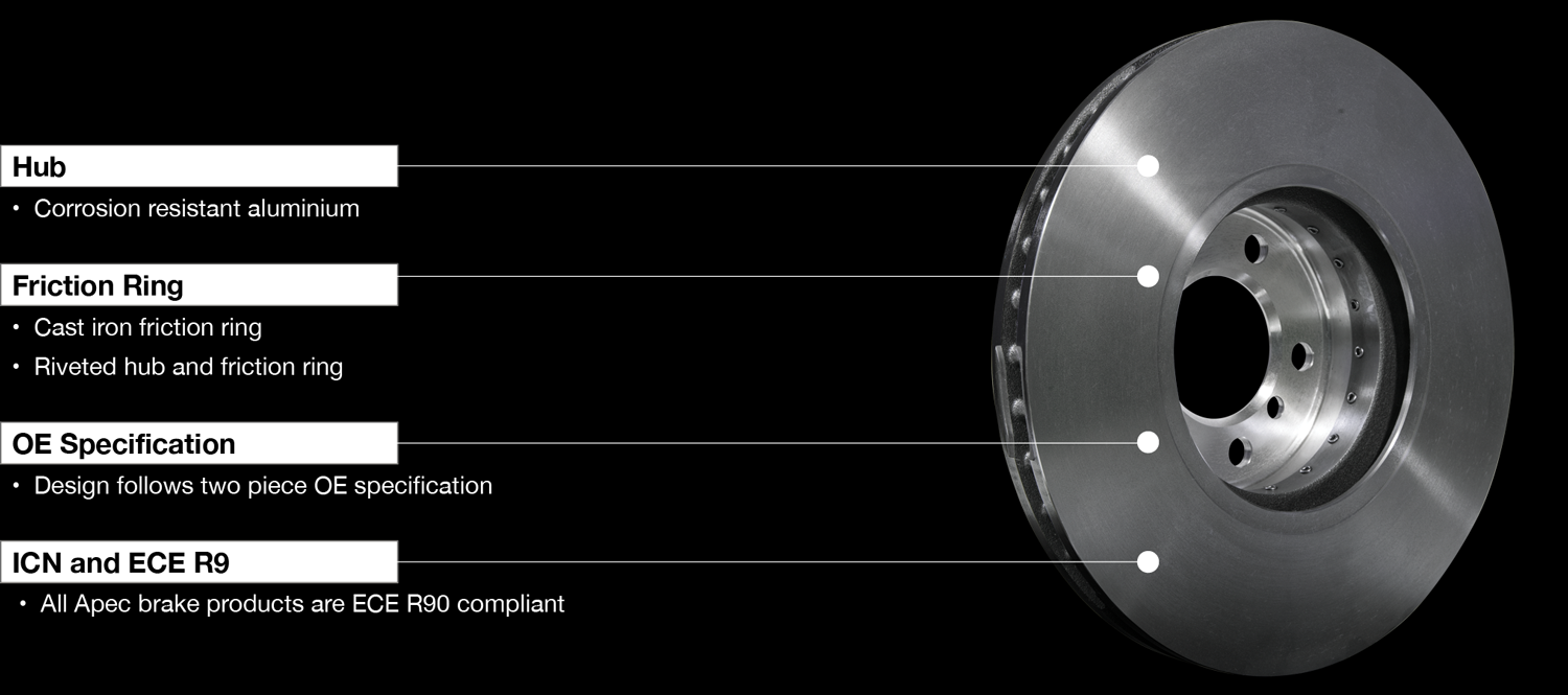 Apec Black Disc features